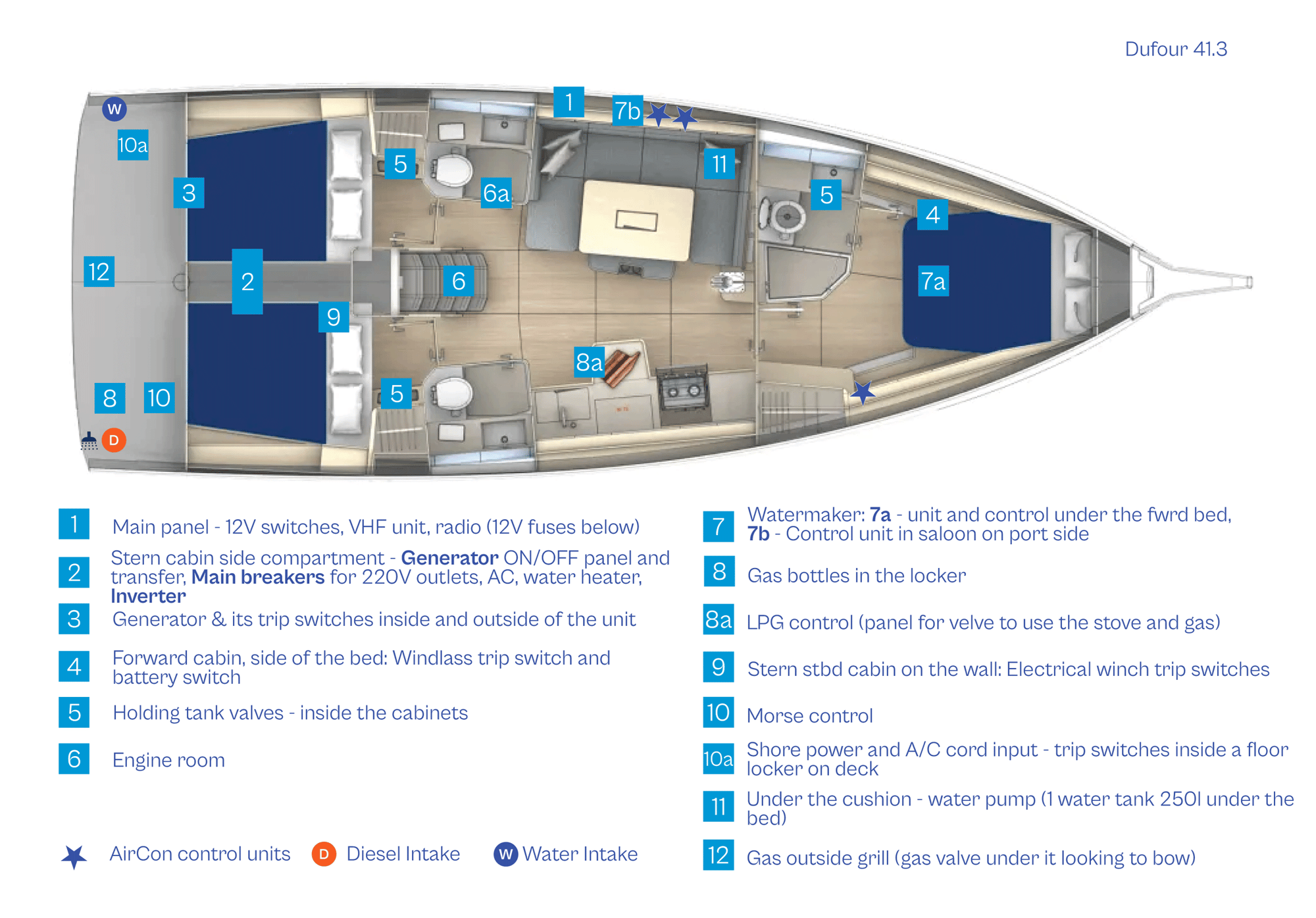 41.3-Dufour-marked 41.3-Dufour-marked