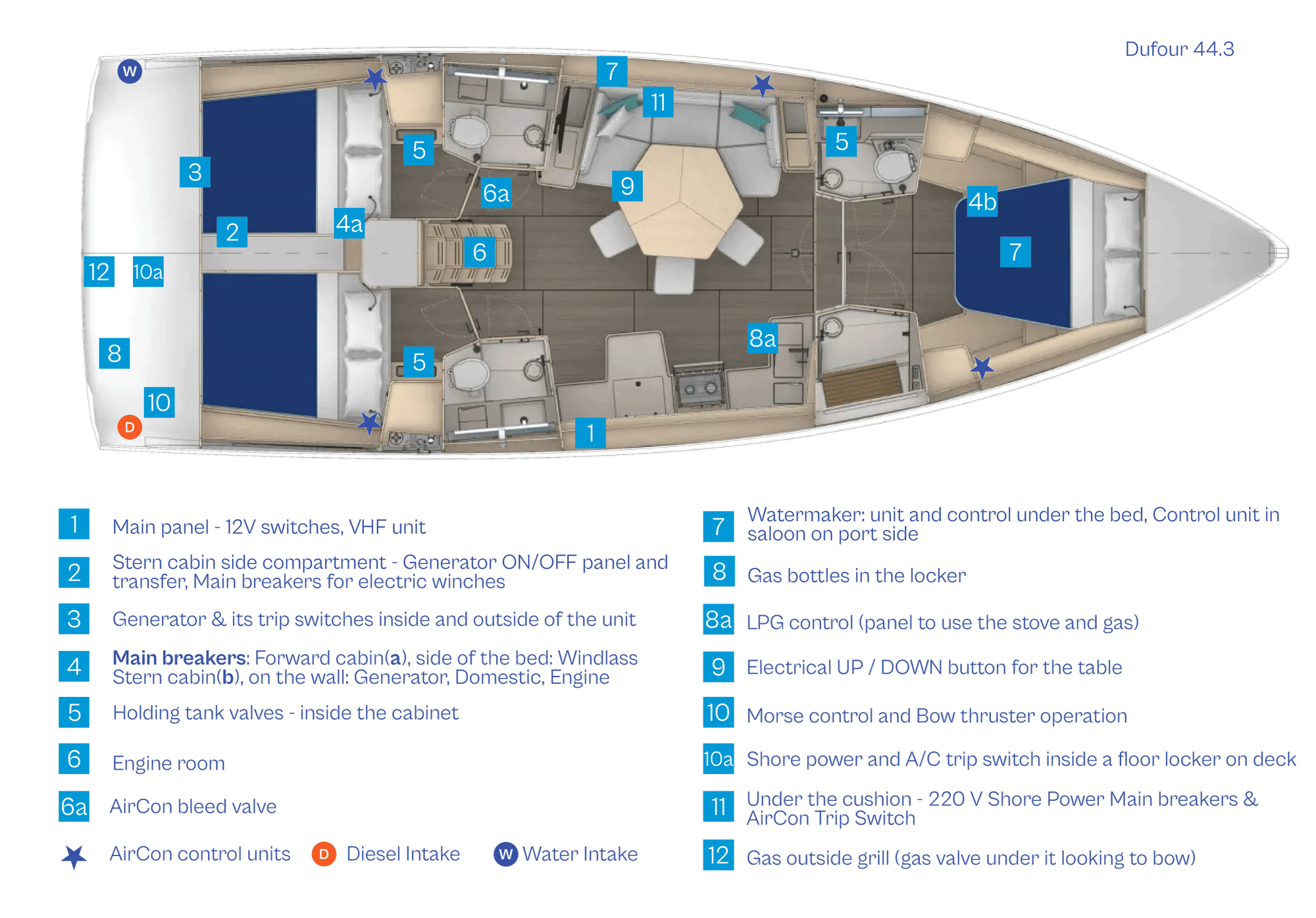 44.3-Dufour-marked-2 44.3-Dufour-marked-2