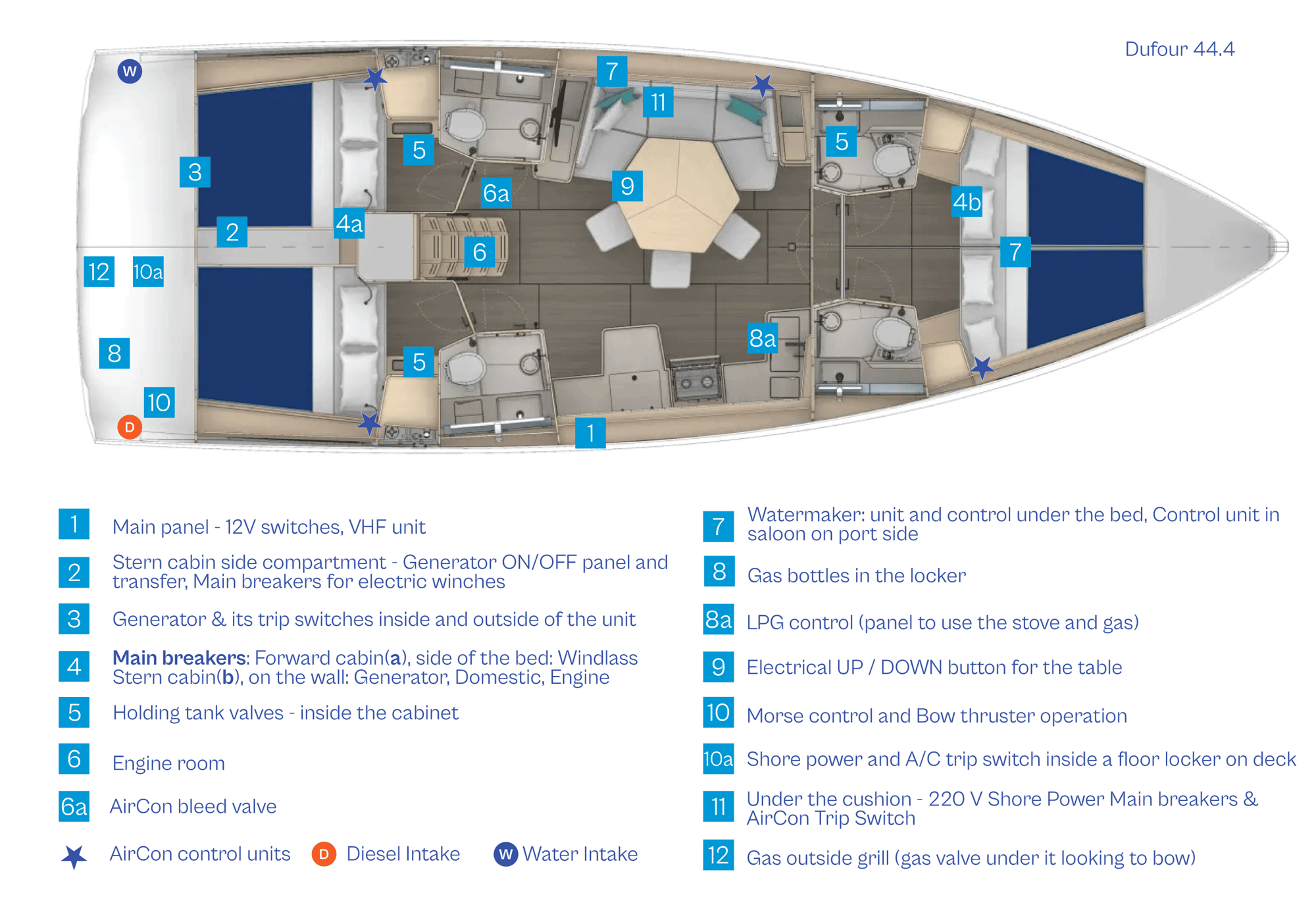 44.4-Dufour-marked 44.4-Dufour-marked