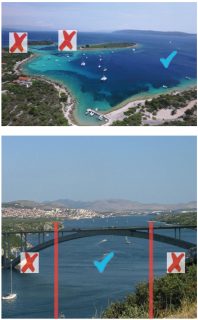 Amber zones krknjasi and sib bridge